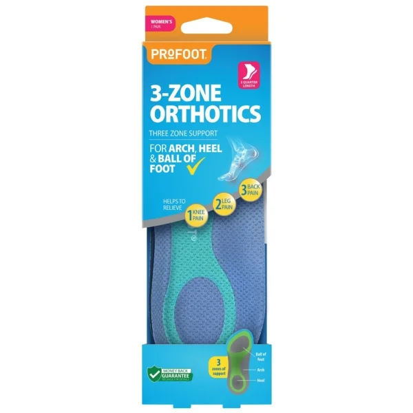 Profoot 3-Zone Orthotics